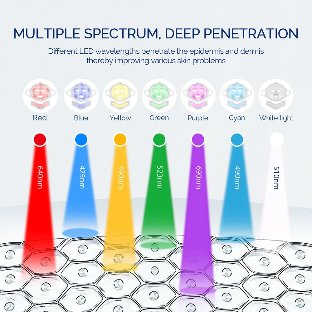 X-Apolliun 7-Color integrated Silicone LED Therapy Mask