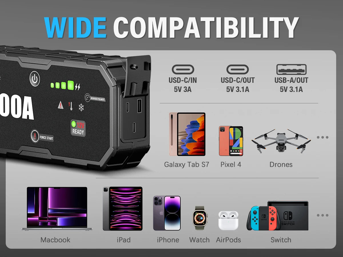 Apolliun Titan-6000 Vehicle Jump Starter