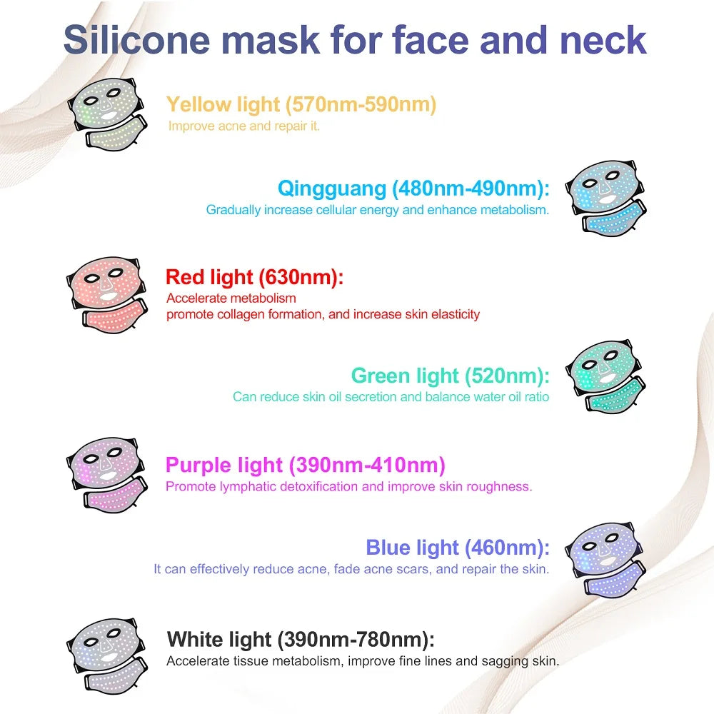 X-Apolliun Dual-Zone Integrated Phototherapy Mask