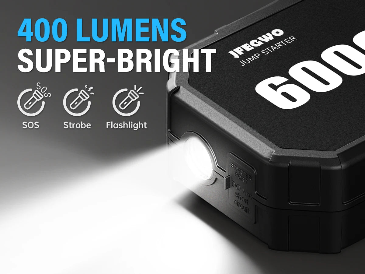 Apolliun Titan-6000 Vehicle Jump Starter