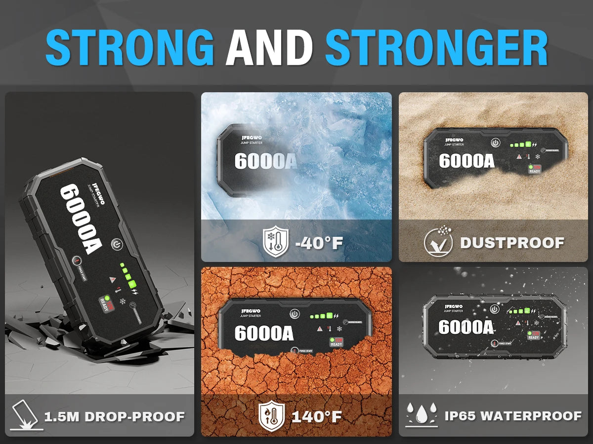 Apolliun Titan-6000 Vehicle Jump Starter