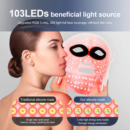 Apex 7-Color Silicone Mask With Integrated Eye Protection