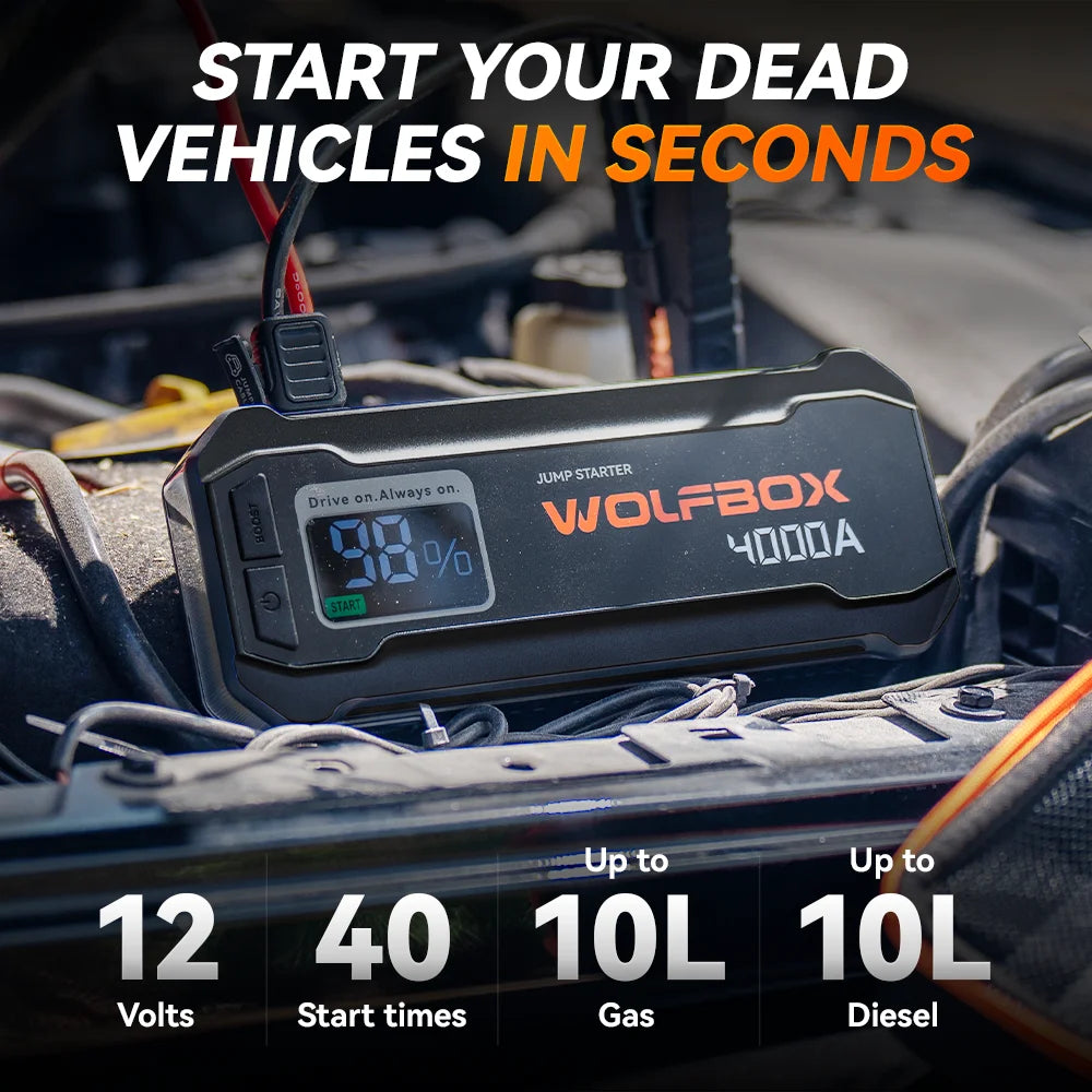 Apolliun Wolfbox JS24 Overland Commander