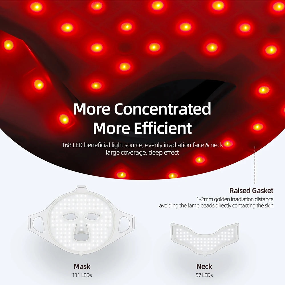 X-Apolliun 7-Color Integrated Face & Neck Shield