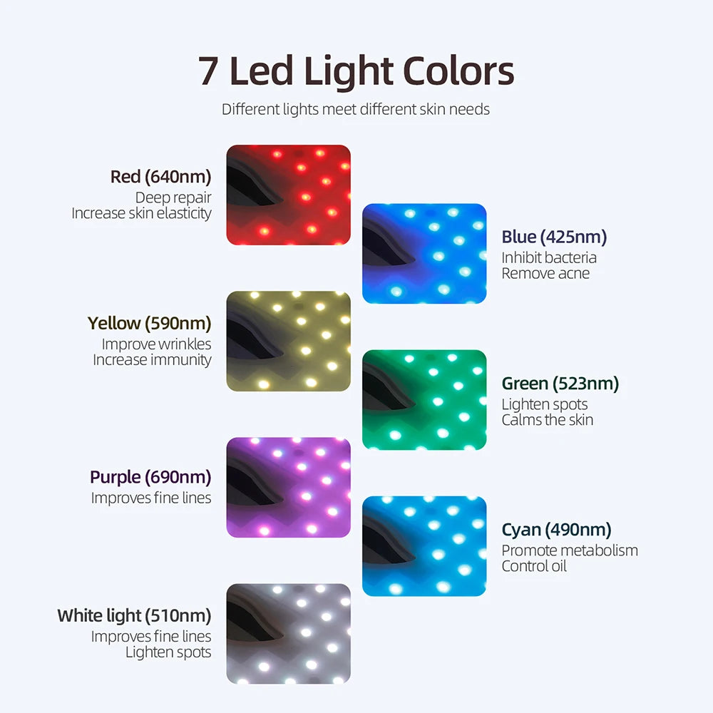 X-Apolliun 7-Color Integrated Face & Neck Shield