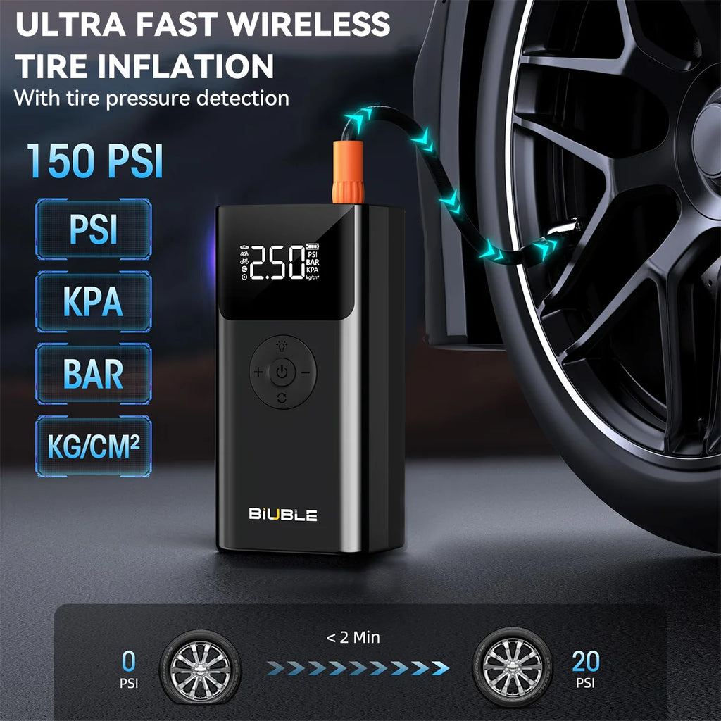 Apolliun Quad Peak Utility kit