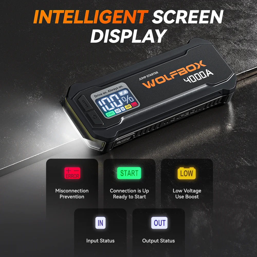 Apolliun Wolfbox JS24 Overland Commander