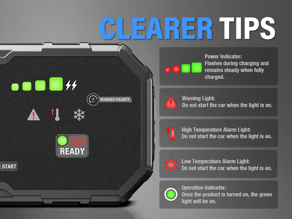 Apolliun Titan-6000 Vehicle Jump Starter