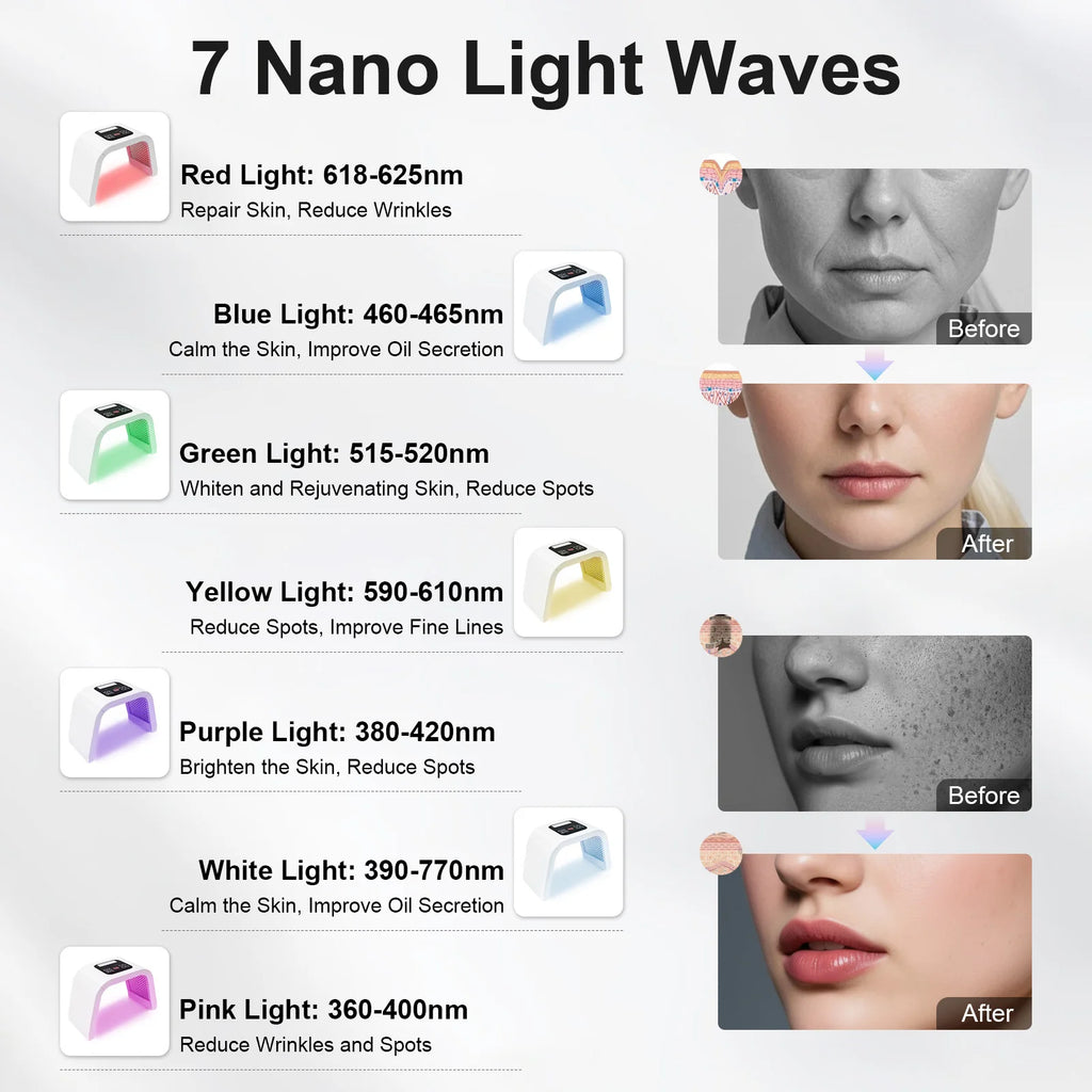 Apolliun 7-Color Photon Therapy Arch