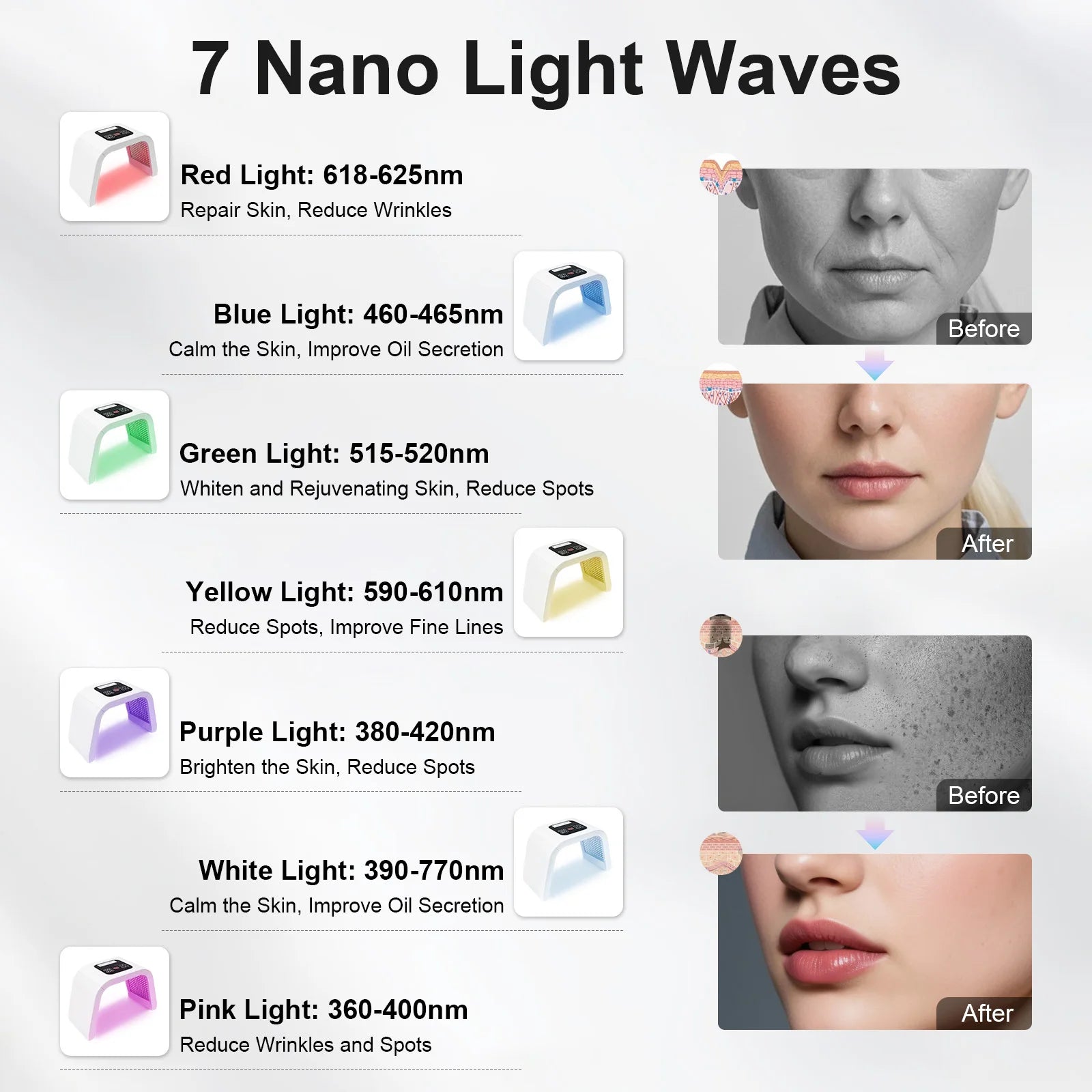 Apolliun 7-Color Photon Therapy Arch