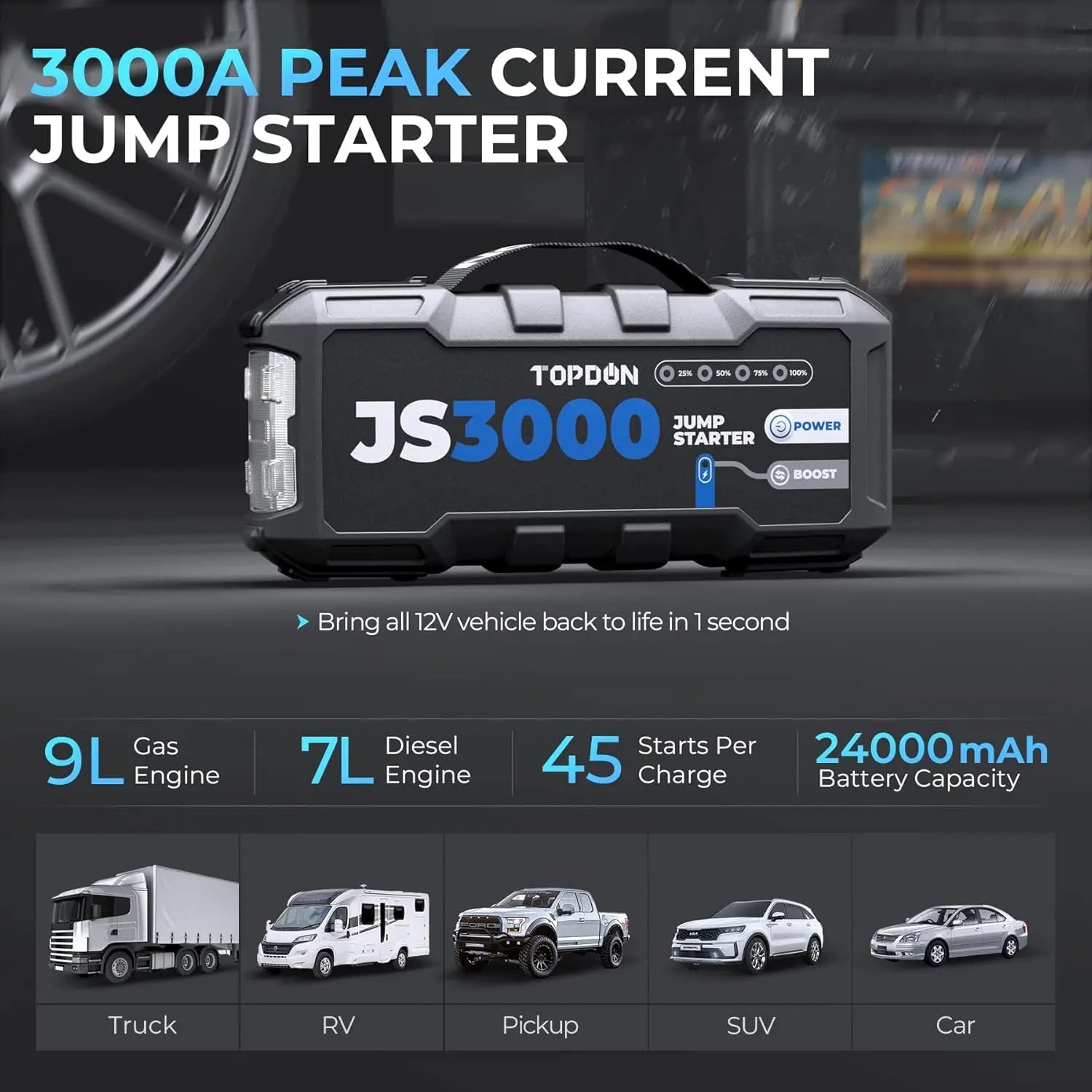 Apolliun Topdon JS3000 Vanguard Edition
