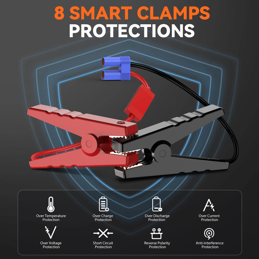Apolliun Surge-3000 Vehicle Jump Starter