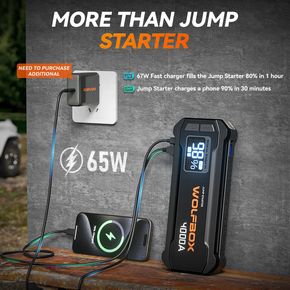 Apolliun Wolfbox JS24 Overland Commander