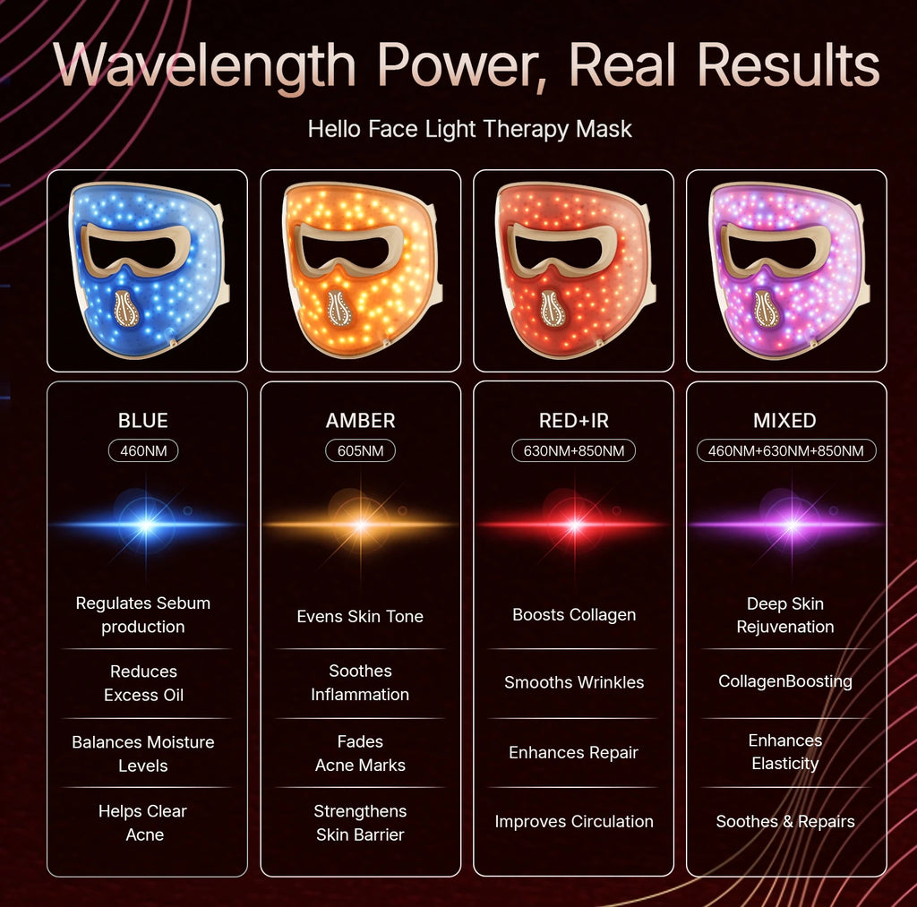 X-Apolliun 311-Emitter Biometric Shield