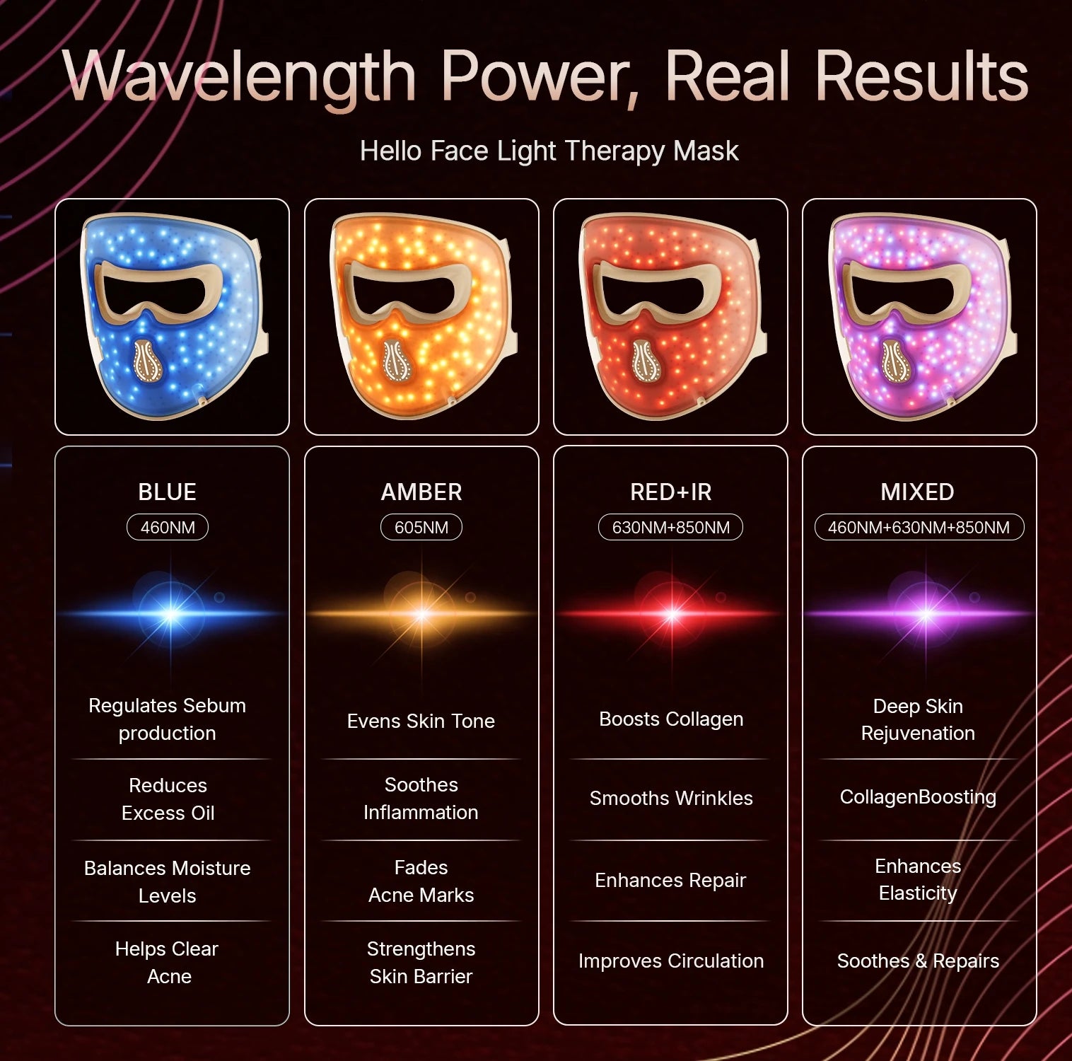 X-Apolliun 311-Emitter Biometric Shield