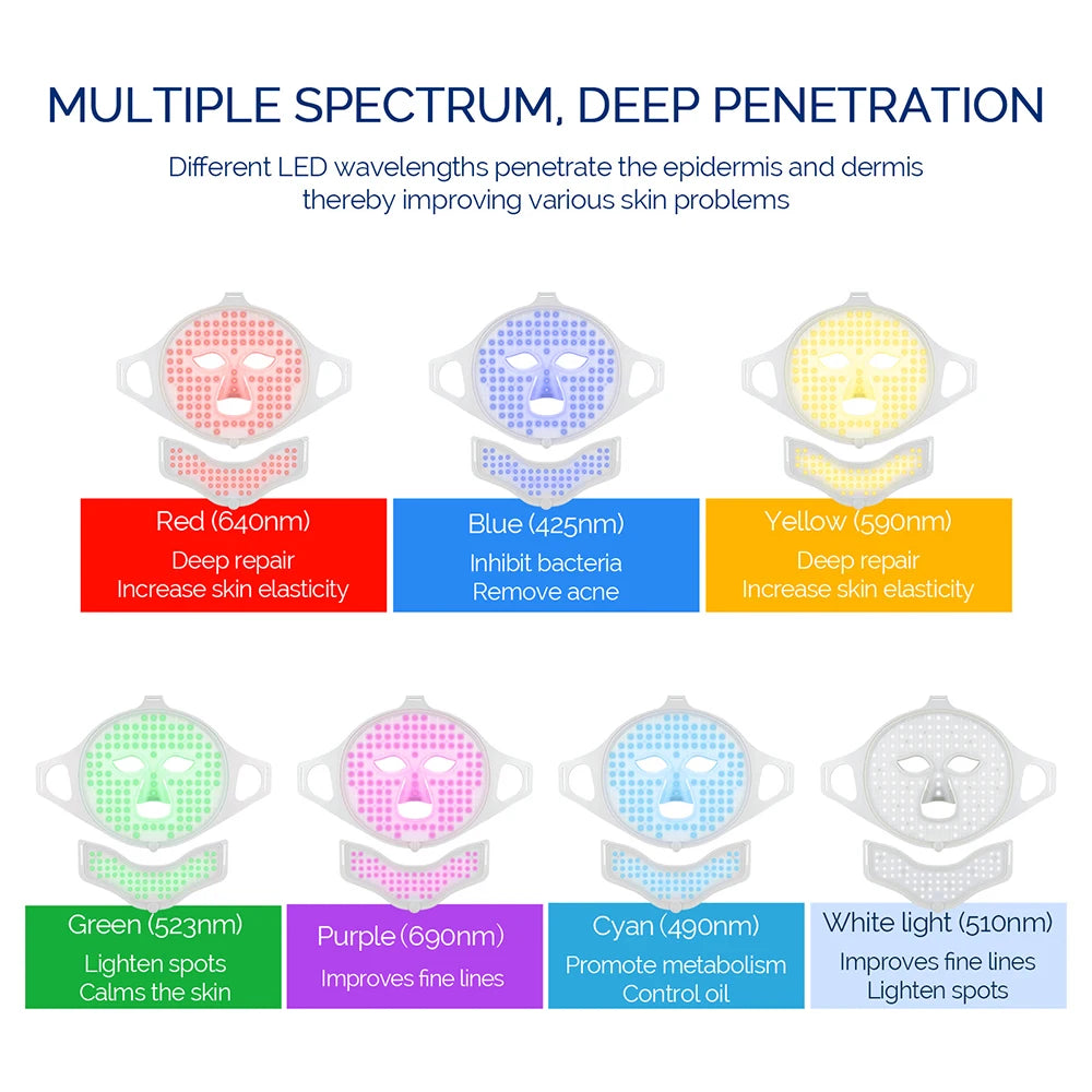 X-Apolliun Dual-Zone Photon Shield