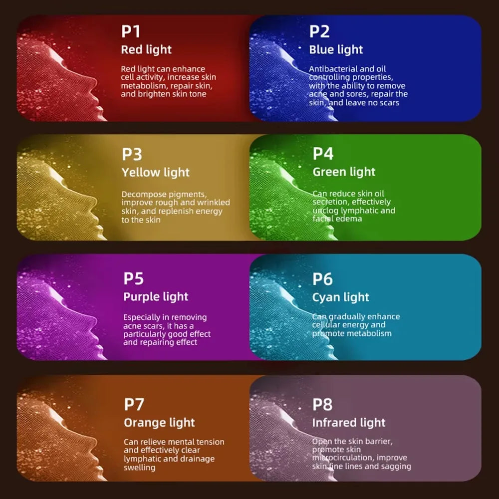 X-Apolliun 8-Color Omni-Spectrum IR Silicon Matrix
