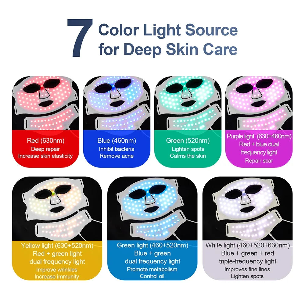 Apex 7-Color Silicone Mask With Integrated Eye Protection